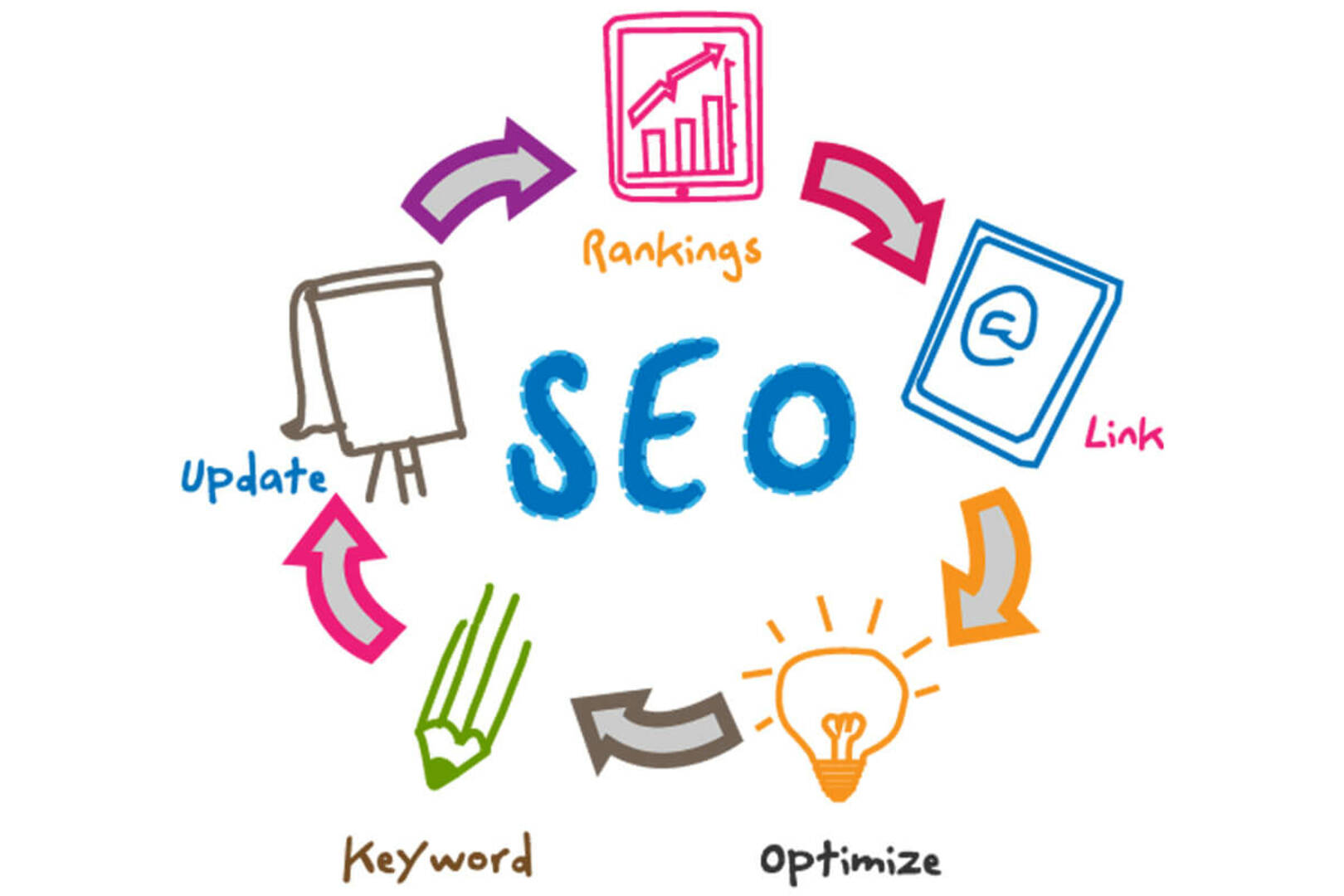 VITAZA Digital Agency logo